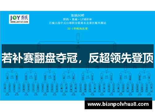 若补赛翻盘夺冠，反超领先登顶